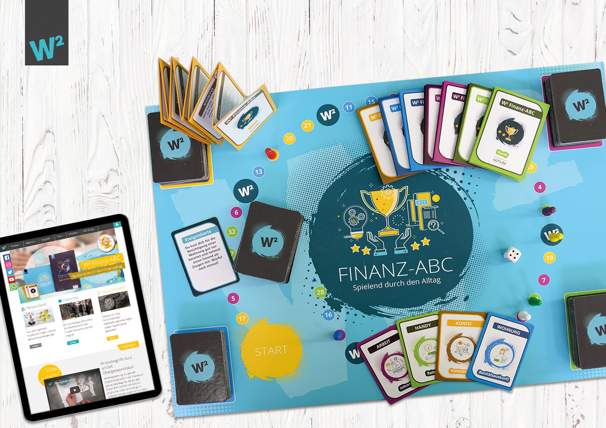 Finanz-ABC